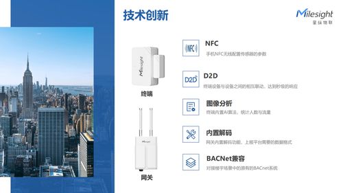 物聯網星火沙龍第三期圓滿落幕 lorar創新應用引領產業數字化變革